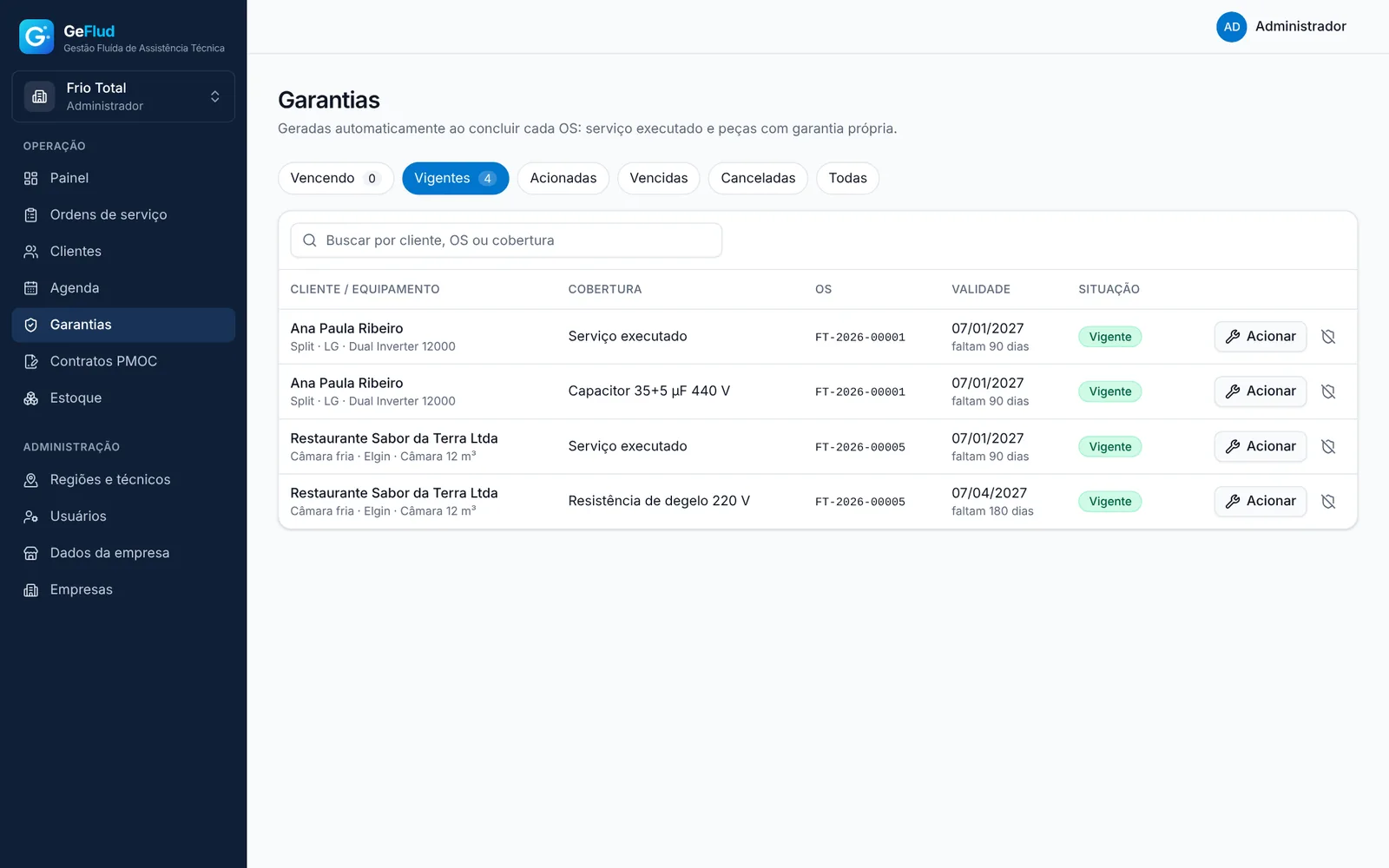 Lista de garantias vigentes com cobertura, OS de origem e validade